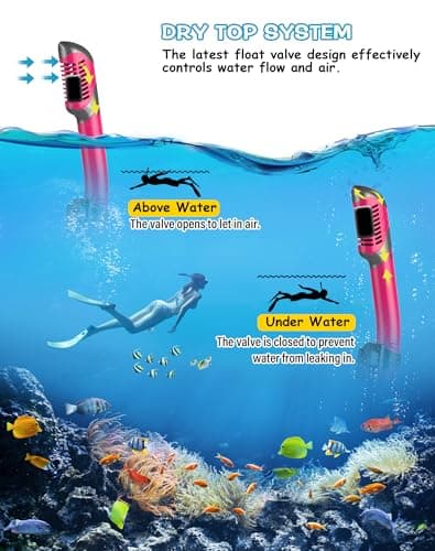 Karvipark Dry Snorkel Set, Anti-Fog Panoramic Snorkel Mask for Adults — view 4