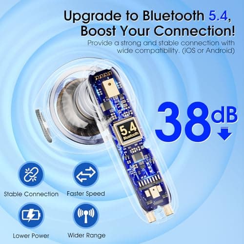 Wireless Ear buds 6-Mic Noise Canceling Large Dual LED Display 35H Playtime — view 4