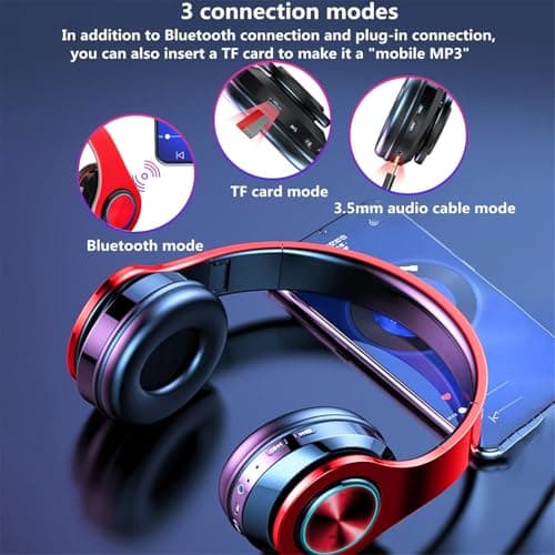 ZZOSRDR Bluetooth Headphones Over Ear, Foldable Lightweight Wireless Headset, Wireless Headphones with Built-in Mic, FM, SD/TF for Online Class, Office, PC, Phone (Red) — view 2