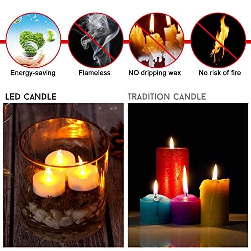 AGPTEK LED Tealight, Lot 24 LED Candles with Timer Battery Operated Flameless Smokeless Flickering Flashing for Wedding/Party Decorations Two Dozens-Pack Yellow Light — view 2