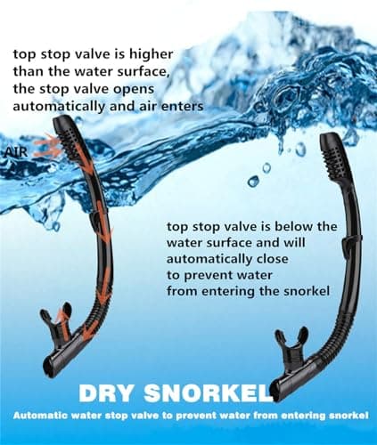 Adult Snorkeling Gear Snorkel Set with Dry Top System 180 Degree Panoramic Snorkel Mask,Snorkel Mask Set Leak-proof (Black) — view 3