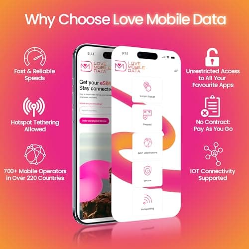 Love Mobile Data Only Sim Card - International Multi-Network 4G/5G Prepaid Pay As You Go Data Sim for Mobile Phones, WiFi Routers, & More, Mexico, Canada, USA & UK - 10GB for 60 Days — view 2