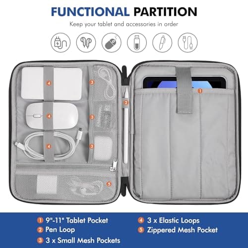 MoKo 9-11 Inch Tablet Sleeve Bag with Carry Handle — view 3