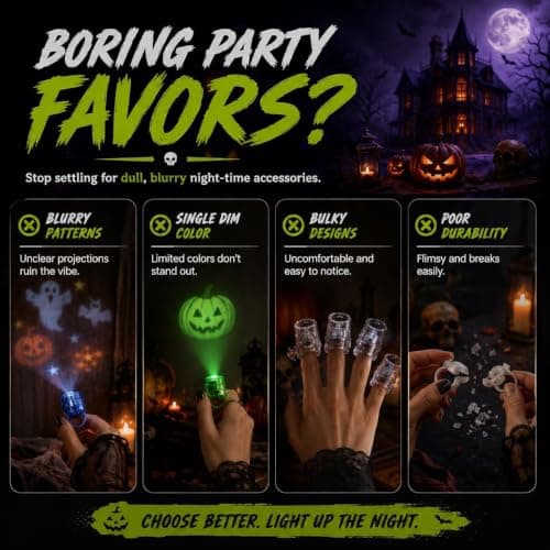 36pc Halloween Finger Projector Lights for Kids Mini Pattern Projector — view 4