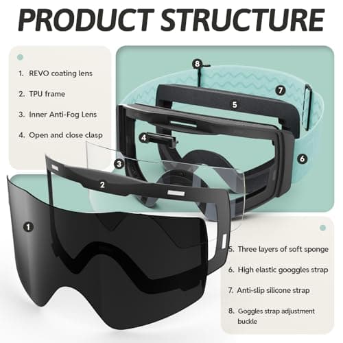 JUBAO Flip-Up Ski Goggles for Men Women, Anti-fog Magnetic OTG Snow Snowboard Goggles for Instant Defogging UV400 Protection — view 5