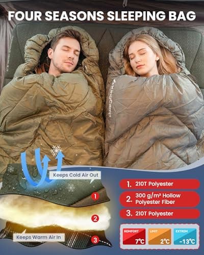 KingCamp Adult Sleeping Bag,100% Cotton Flannel Lining, Comfort 7℃,Olive_R — view 3