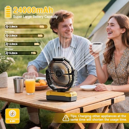 FRIZCOL 3-in-1 Camping Fan - Portable Fans Rechargeable - 24000mAh Battery Powered Fan(140Hrs) with Light & Remote for Indoor, Outdoor, Tent, Travel, BBQ, Fishing, Jobsite - Yellow — view 2