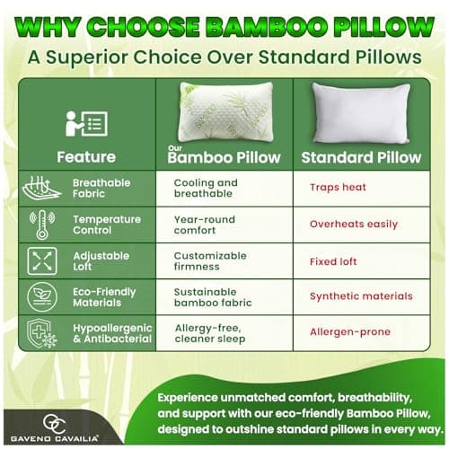 GC GAVENO CAVAILIA Orthopaedic Bamboo Pillow Memory Foam - 4 Pack, 48x74 cm - Hypoallergenic & Antibacterial - Firm Neck & Shoulder Support - Luxury Bed Pillows for Hotel Quality, White — view 6