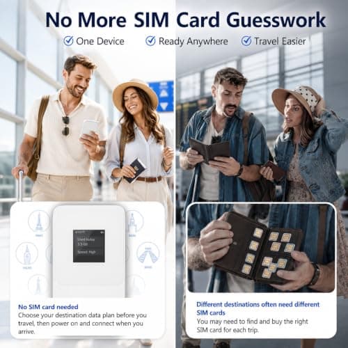 Portable WiFi Hotspot, No SIM Card Needed, 10GB UK & Europe Data Included, Works in 140+ Countries, Connects 8 Devices, Premium White 3500mAh 4G LTE Pocket WiFi for Travel — view 2