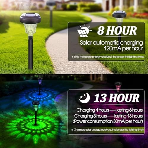 Akynite 8 Pack Multi Coloured Solar Lights Outdoor Garden, Warm White & RGB Colour Changing Mode, IP65 Waterproof Solar Lights Colourful, Multicoloured Garden Landscape Light for Lawn Path — view 4