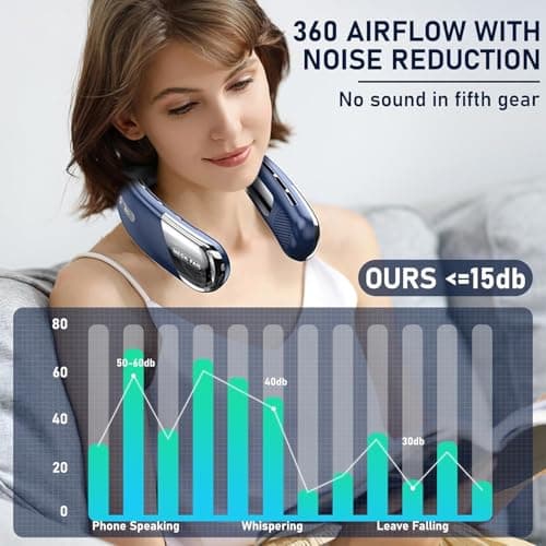 RETZLA Portable Neck Fan Personal 2400mAh Bladeless Cooling Neck Fan Wearable Around Your Neck Hands-Free Rechargeable for Travel Essentials — view 5