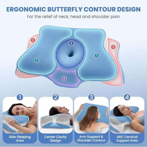 A-Pce Memory Foam Side Sleeper Pillow,Orthopedic Ergonomic Neck Pillow,Blue — view 2