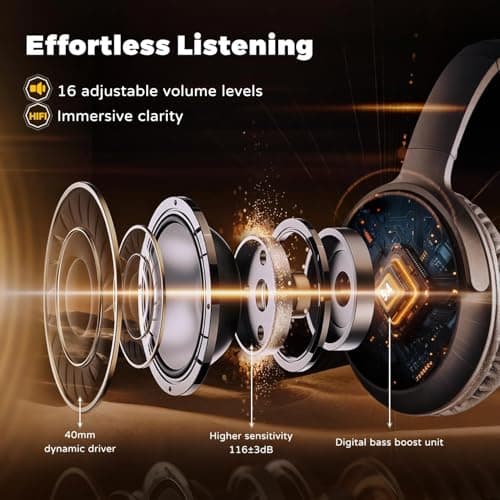 Holdsound TV Headphones Wireless for Seniors,Plug and Play & No Audio Delay — view 3