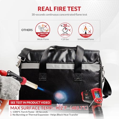 3 Pack SAFE-TECH Fireproof Document Safe Bag, 16.4 Inch Messenger Bags — view 2