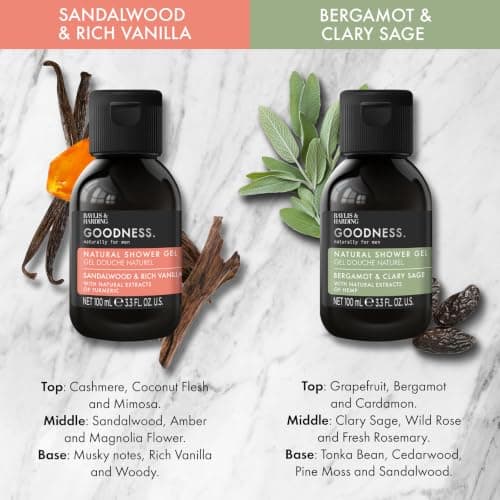 Baylis & Harding Goodness Shower Gel Discovery Gift Set 1 Pack — view 3