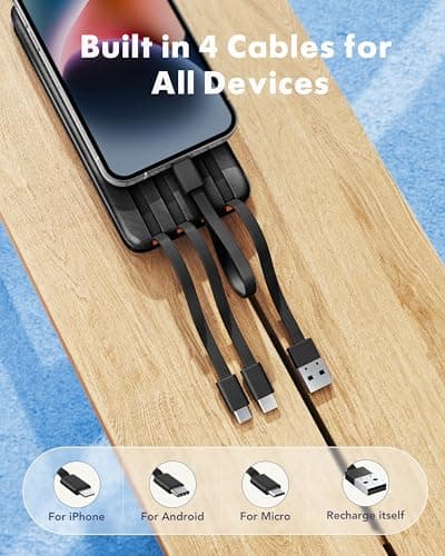 Charmast 22.5W Fast Charging Power Bank, 4 Cables Portable Charger 20000mAh — view 2