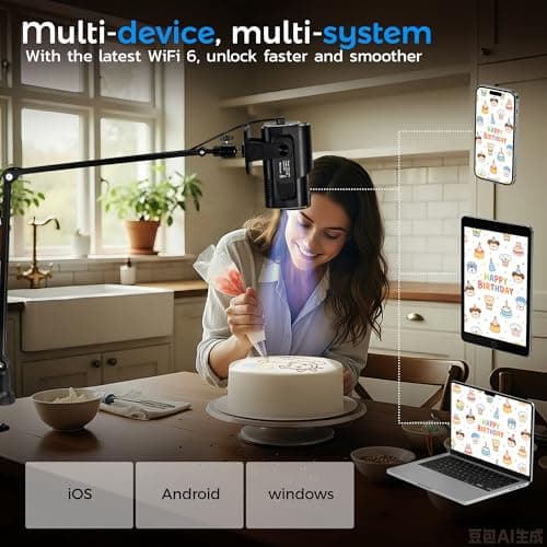 MEDAMOC Art Projector, Tracing Projector for Drawing on Wall on Canvas for Artist Adults — view 6