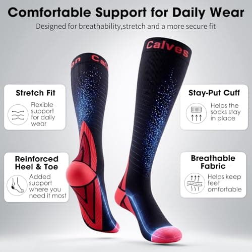 2 Pairs Compression Socks for Women and Men, 20-30 mmHg Flight Socks — view 4