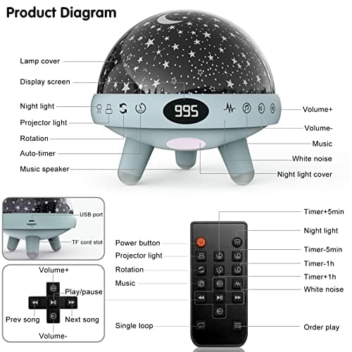 YACHANCE Baby Night Light Star Projector for Children Kids Lights Toys for Boys Gifts White Noise Machine with 29 Soothing Sounds.Sound Machine — view 5