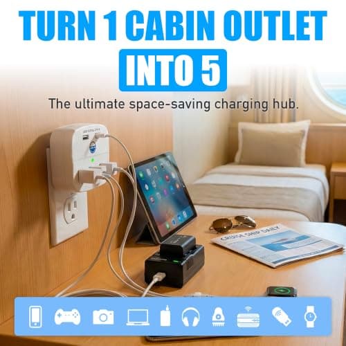 Cruise Approved Power Strip - Non Surge Protector for Cruise Ship with 2 USB Outlets - Cruise Ship Essentials for Carnival, Princess, Norwegian, Holland America, MSC & Major Cruise Lines (White) — view 2