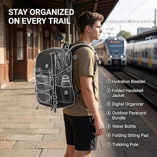 XENLYN GEAR Travel Backpack for Men Women, 20L Lightweight Hiking Backpack Waterproof Daypack, Durable Outdoor Rucksack for Trekking, Camping, Flying & Commuting - Breathable Ventilation System — view 3