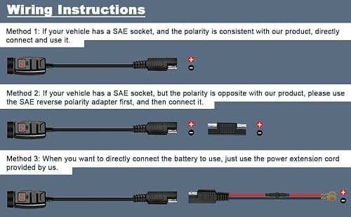 EXTRACTME Motorcycle Phone Charger, 6.8A Quick Charge 3.0 Dual USB with Voltmeter & ON/Off Switch, Waterproof Quick Disconnect SAE to USB Adapter for Phone, Tablet, GPS — view 6