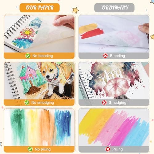 A5 Sketch Book for Kids, 160gsm Hardcover Spiral Drawing Pad, 60 Sheets — view 3