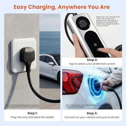 ChargeHere 8M Portable EV Charger Type 2 with UK 3 Pin Plug, Electric Car Granny Charger for Home Charging, Adjustable 6A/8A/10A/13A, LCD Display, 1–10H Delay Timer, IP67 Waterproof for EVs & PHEVs — view 6