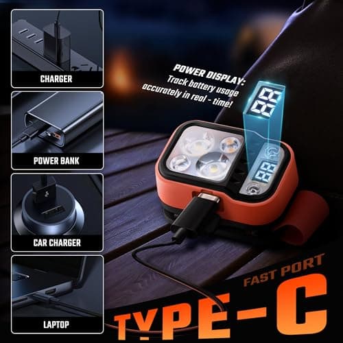 DARKBEAM LED Head Torch High Lumens USB Rechargeable Dual Lights Headlamp — view 5