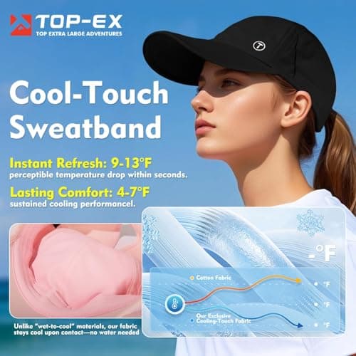 TOP-EX Womens Cooling High Ponytail Cap Grey S/M — view 2