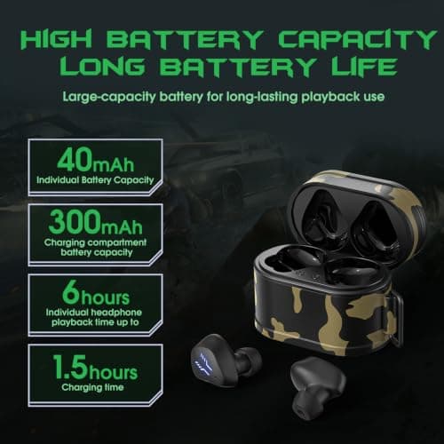 LICAEVEY Bluetooth Earbuds, 6H Long Battery Wireless Earphones (Camo Green) — view 5