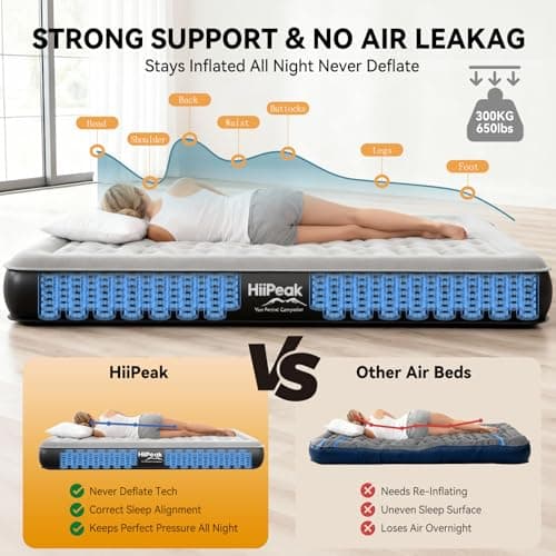 HiiPeak Single Inflatable Bed, 22cm Camping Air Mattress with Wireless Removable Built-in Pump, Blow Up Bed, Self Inflating Guest Bed All Night Stability, No Bad Smell for Tent Camping, Home, Guests — view 3