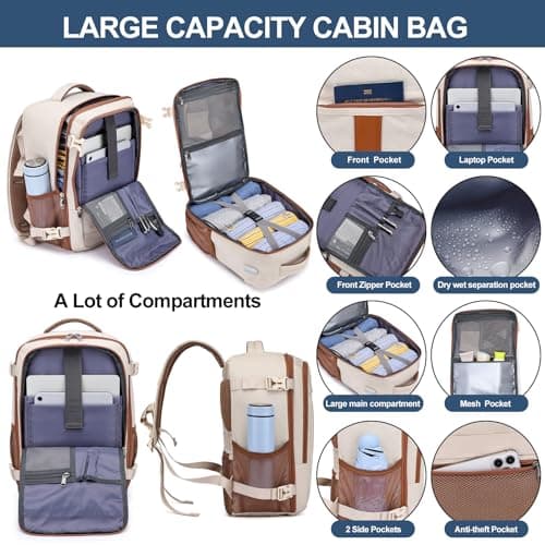Ryanair Cabin Bag 40x20x25 Underseat 20L Small Travel Bag for Women, Beige — view 4