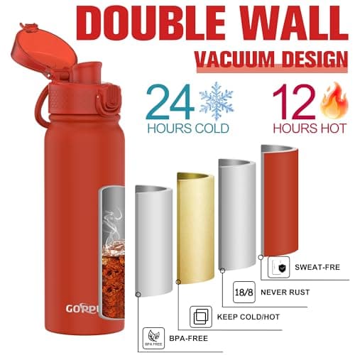 GOPPUS 600ml/20oz Insulated Water Bottle with Spout Lid (No Straw) Leakproof Stainless Steel Sports Bottle with One Hand Open Lid Double Wall Flask with Handle Keeps Drinks Cold BPA Free (Red) — view 5