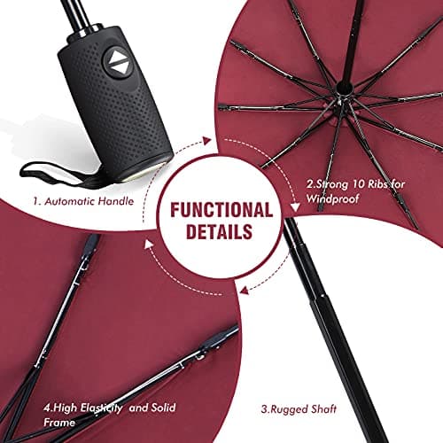 ZOMAKE Compact Umbrella Windproof,Travel Small Umbrella (46in-Wine Red) — view 3
