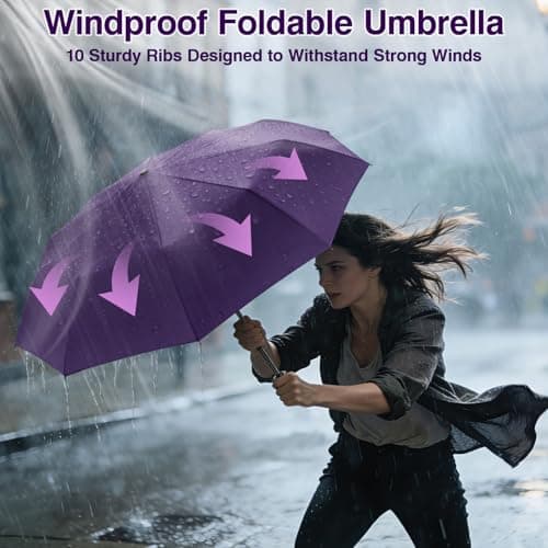 ZOMAKE Compact Umbrella Windproof,Travel Small Umbrella (46in-Purple) — view 5