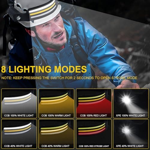 2 Packs Head Torch Rechargeable, Super Bright COB LED Head Torch 8 Lighting Modes Headlamp with Motion Sensor IPX4 Waterproof Lightweight Running Headlight for Running Cycling Camping Fishing — view 2