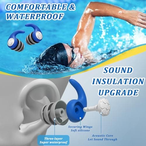2 Pairs Waterproof Swimming Ear Plugs for Adults Reusable Soft Silicone Swim Earplugs Ear Protection Perfect for Pool, Surfing, Diving, Showering (Blue, Large) — view 2