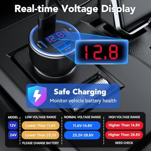 AGEK USB C Car Charger Adapter, 78W 4 Port Metal Car USB Charger with Voltmeter Dual USB C Car Phone Charger Cigarette Lighter USB Charger Fast Charge for iPhone 17 16 15, Samsung Galaxy, iPad — view 3