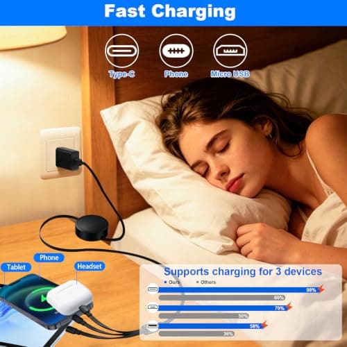 100W Retractable USB Multi Charger Cable, 6-in-1 1.1M Cable with USB A/C 5A Fast Charging Cables Type C/Phone/Micro USB for Phone 17,16,15 Serie,MacBook,Pad,Galaxy,Tablet,Huawei,Samsung — view 3
