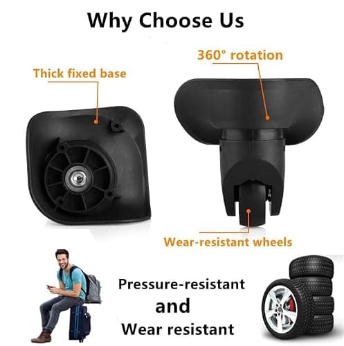 Suitcase Replacement Wheels,2 PCS PVC Luggage Wheels for Travel Case — view 5
