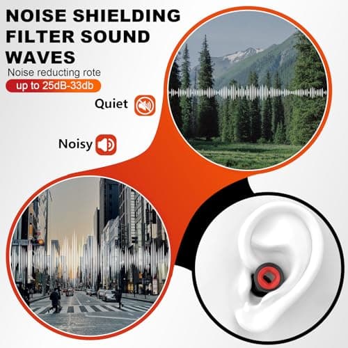 Ear Plugs Wind Noise,45db Earplugs Riding,Motorcycle Hearing Protection,Reusable Wind Noise Cancelling Earplug for Motorbike,Touring,Racing,Riding,Sleep,Concerts (Black and Red) — view 3