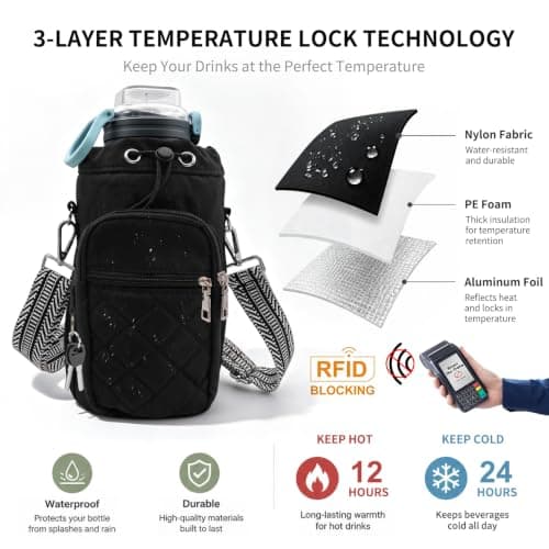 Deposhion Water Bottle Carrier Bag Crossbody Phone Pocket for Women 40oz (Black) — view 5