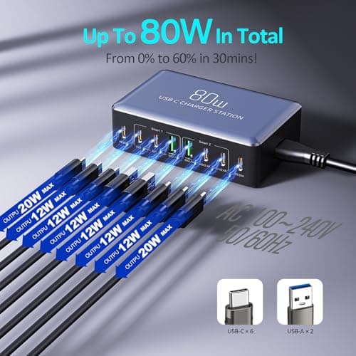 Kitbox Multi USB C Charger Phone Charging Station 80W Multiport Charger Adapter Dual 20W USBC Fast Charging Plug UK for iPhone 17 16 15 14 Pro Max iPad Samsung Galaxy Pixel 10 9 etc,black — view 4