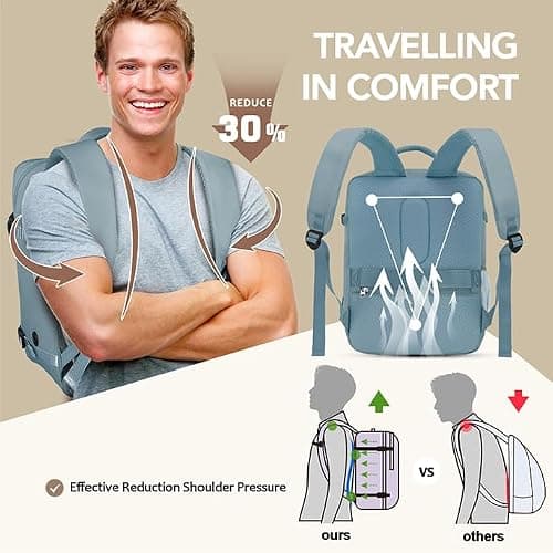 Xkdoai for Ryanair Cabin Bags 40x30x20, Travel Backpack Womens — view 3
