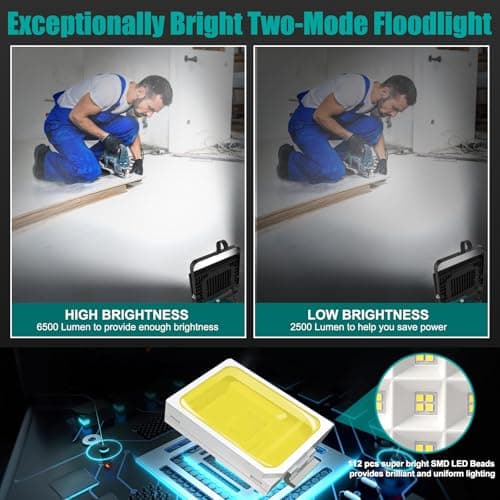 ILIKEPOW Cordless LED Work Light Compatible with makita 18V Battery — view 3
