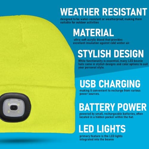 ZYBUX - Beanie Hat Headlight Led Winter Warm Hands Free Camping Running Headlamp USB Rechargeable LED Headlight Hat (Yellow) — view 3