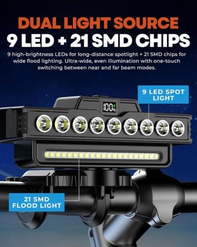 Bike Headlight with 120dB Electric Horn, 9 LED Super Bright Bicycle Light Bar, bike lights front and back rechargeable, 7 Lighting Modes USB Rechargeable IPX5 Waterproof Front Light — view 5