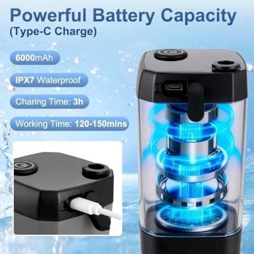 Portable Shower for Camping, Rechargeable Camp Shower Pump (6000mAh-IPX7 Waterproof) with Shower Head, Spray Nozzle 6.7ft Hose & Hook, Outdoor Camping Shower Gear for Travel, RV, Pet Bath, Car Washing — view 3