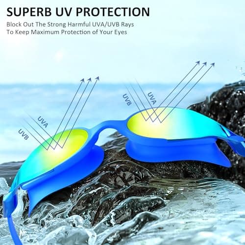 Swimming Goggles, 2 Pack Goggles Swimming Adult with Nose Clip & Earplugs Anti Fog No Leaking Clear Vision for Adult Women Swimming Pool — view 5
